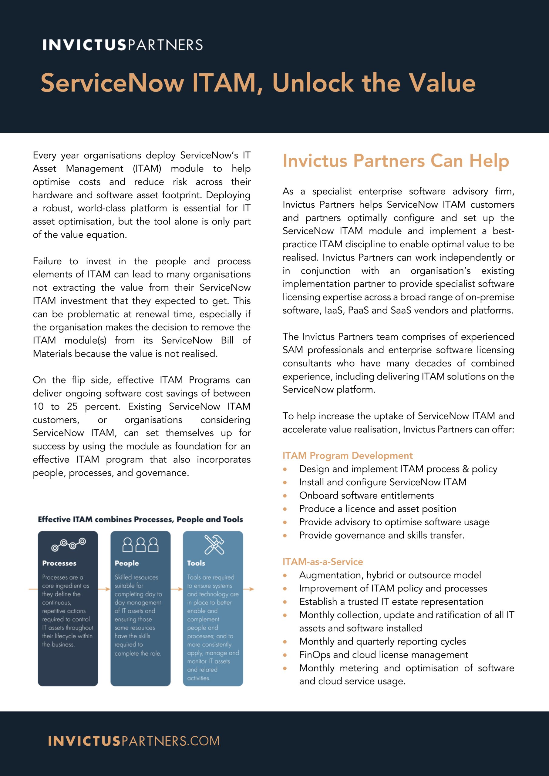 ServiceNow asset management optimisation